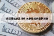 美联储缩表比特币 美联储缩表最新消息