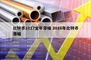 比特币2017全年涨幅 2016年比特币涨幅