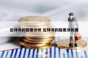 比特币的股票分析 比特币的股票分析图